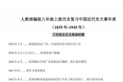 ​1962年中国历史大事件