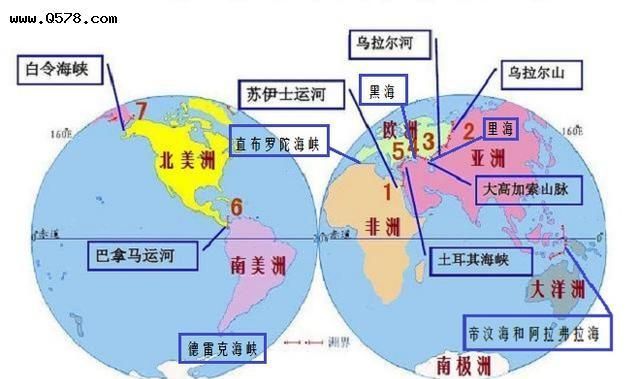 全球有几大洲