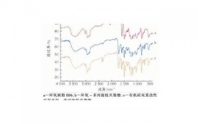 ​情感机构挽回感情靠谱吗