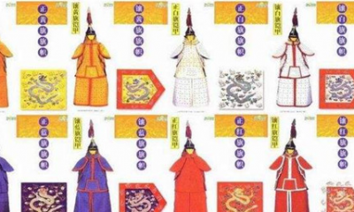 ​清朝的八旗分别是哪八旗？满洲八旗有哪些机构？
