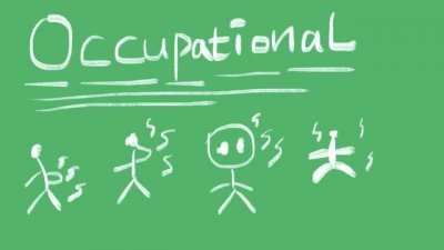 ​occupation意思讲解（occupational什么意思）