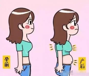 ​产后如何恢复体形（可以试试以下几种方法）
