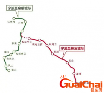 ​宁波铁路网规划 宁波铁路网最新规划