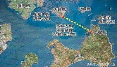 ​历史上的解放台湾战事：金门战役和金门炮战