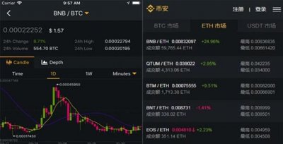 ​能赚钱的软件排行榜第一，挣钱软件排名第一;到什么程度能学习Ae呢