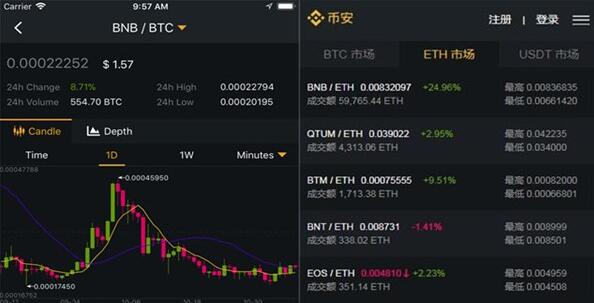 能赚钱的软件排行榜第一：能挣钱的app排行榜，几十个挣钱的app哪个最好