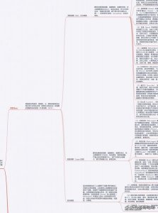 ​啤洒是什么颜色的？啤洒是什么生肖