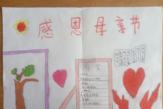 感恩父母的一段话怎么写