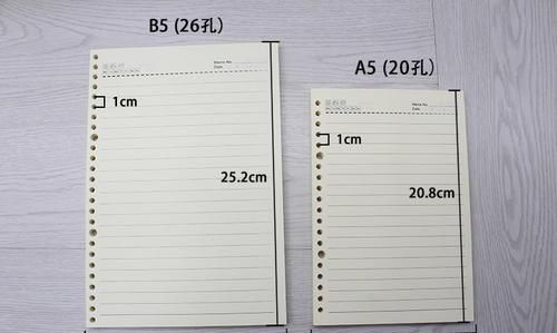 a5纸多大尺寸和b5对比图片