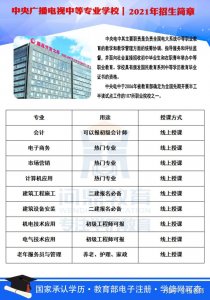 ​初中学历电脑学什么好，初中毕业之后想学电脑能学什么专业？