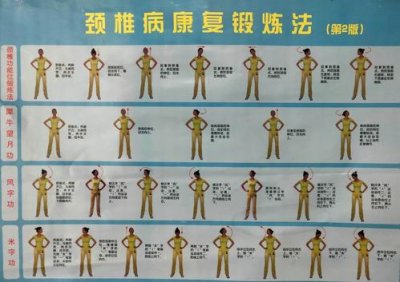 ​保护颈椎的十个方法（保养颈椎这几招学起来）