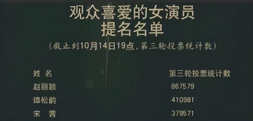 “国民初恋”谭松韵，出道15年无绯闻，却在事业上升期突发变故