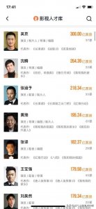 ​中国影史票房排名第一的是谁（国内影史票房300亿第一人吴京）