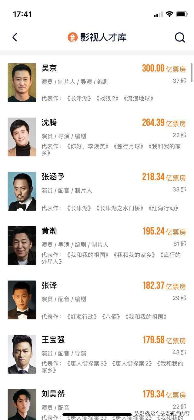 中国影史票房排名第一的是谁（国内影史票房300亿第一人吴京）