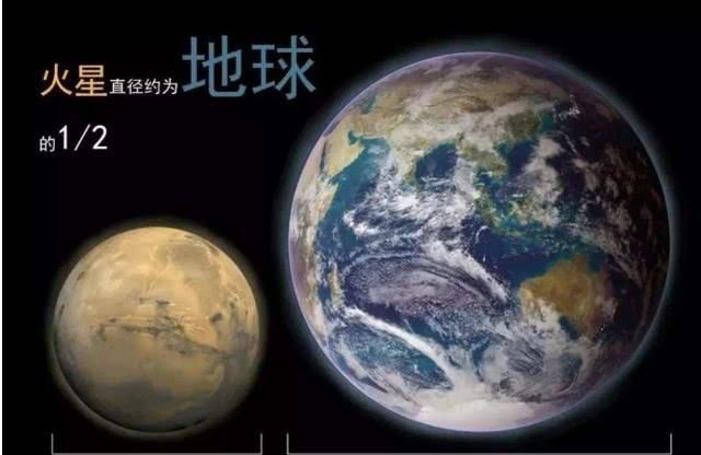 今晚小恒星靠近地球辐射大是真的吗2025