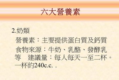 ​六大营养素记忆口诀,简述七大类营养素的名称及主要生理作用