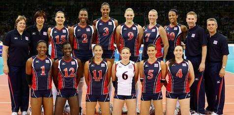 卫冕冠军美国女排被淘,美国女排出线了吗图4