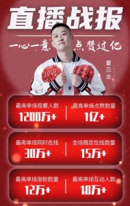 ​曹云金直播说相声翻红！场场人气破十万，网友问：郭德纲后悔了吗