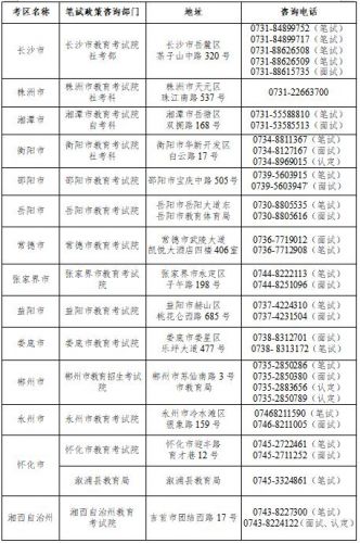 教师资格证报考时间2025下半年(教师资格证报考时间2025)-第1张图片-