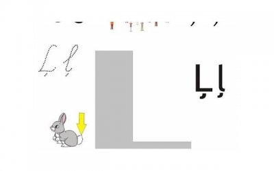 ​男生想表白的迹象有哪些