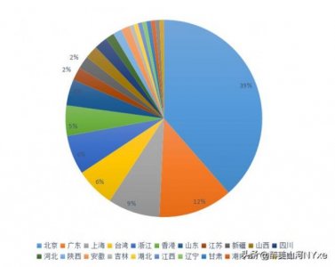 ​52度五虎上将(52度五虎上将衡水杜康)