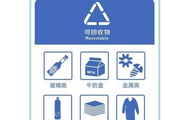 生活中废旧物品再利用有哪些,生活垃圾中有哪些是可以再利用的以及利用方法图1